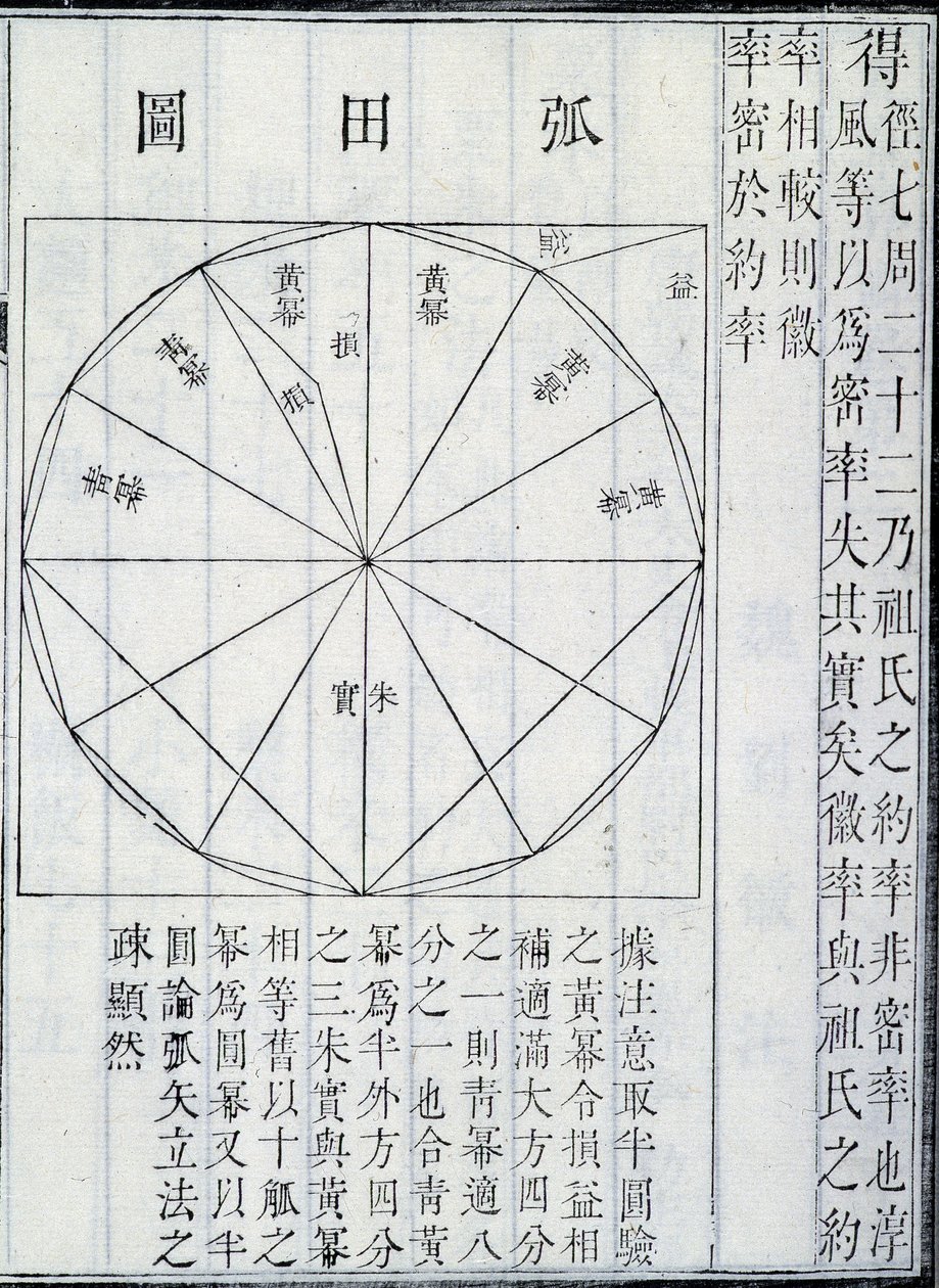 代数，数学艺术九章的插图，作者：Ji？zh？ngSuànshù（墨水在纸上） 作者 中文学校中文学校