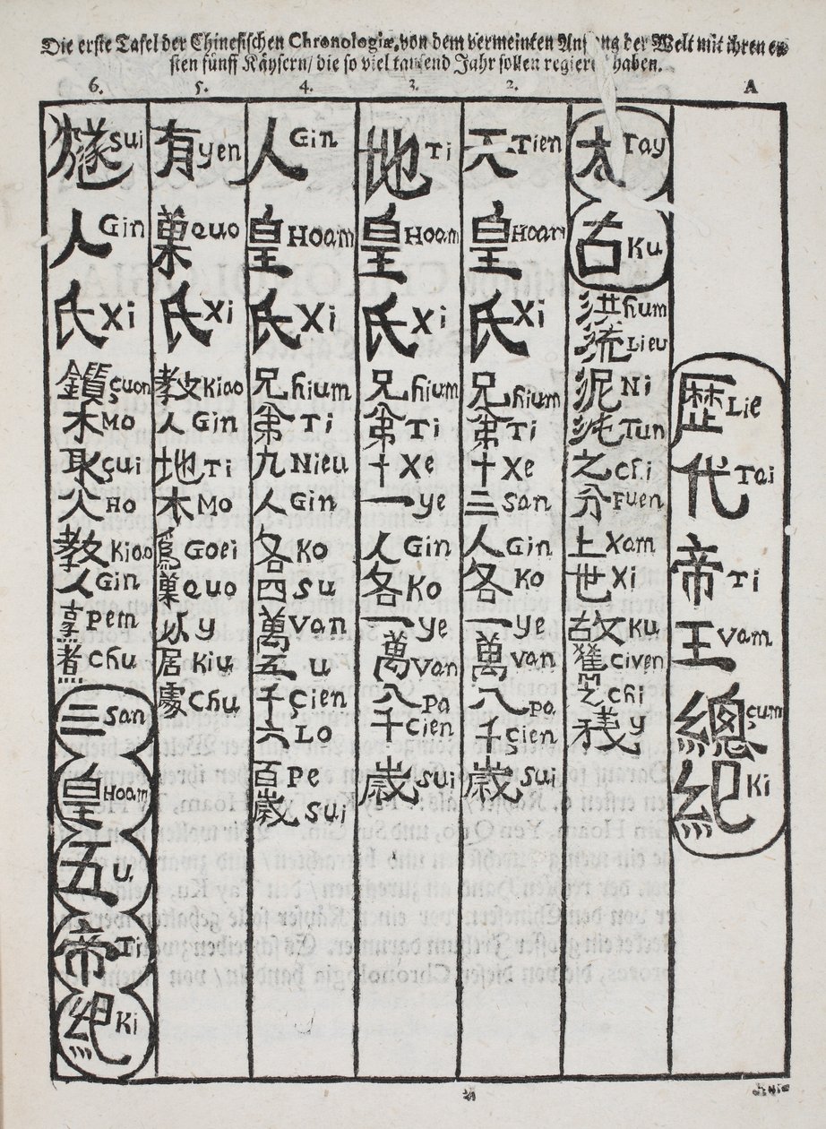 酒吧印刷的最早的中国文本的例子之一。柏林1696（木版画） 作者 克里斯蒂安·曼策尔