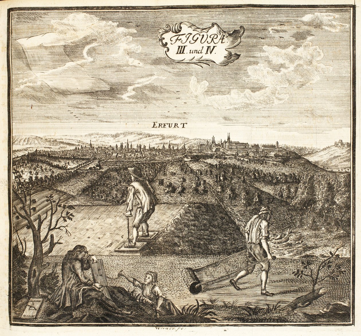 准备播种的地面的园丁，酒吧。图林根州的爱尔福特，1753-55雕刻 作者 克里斯蒂安·雷查特