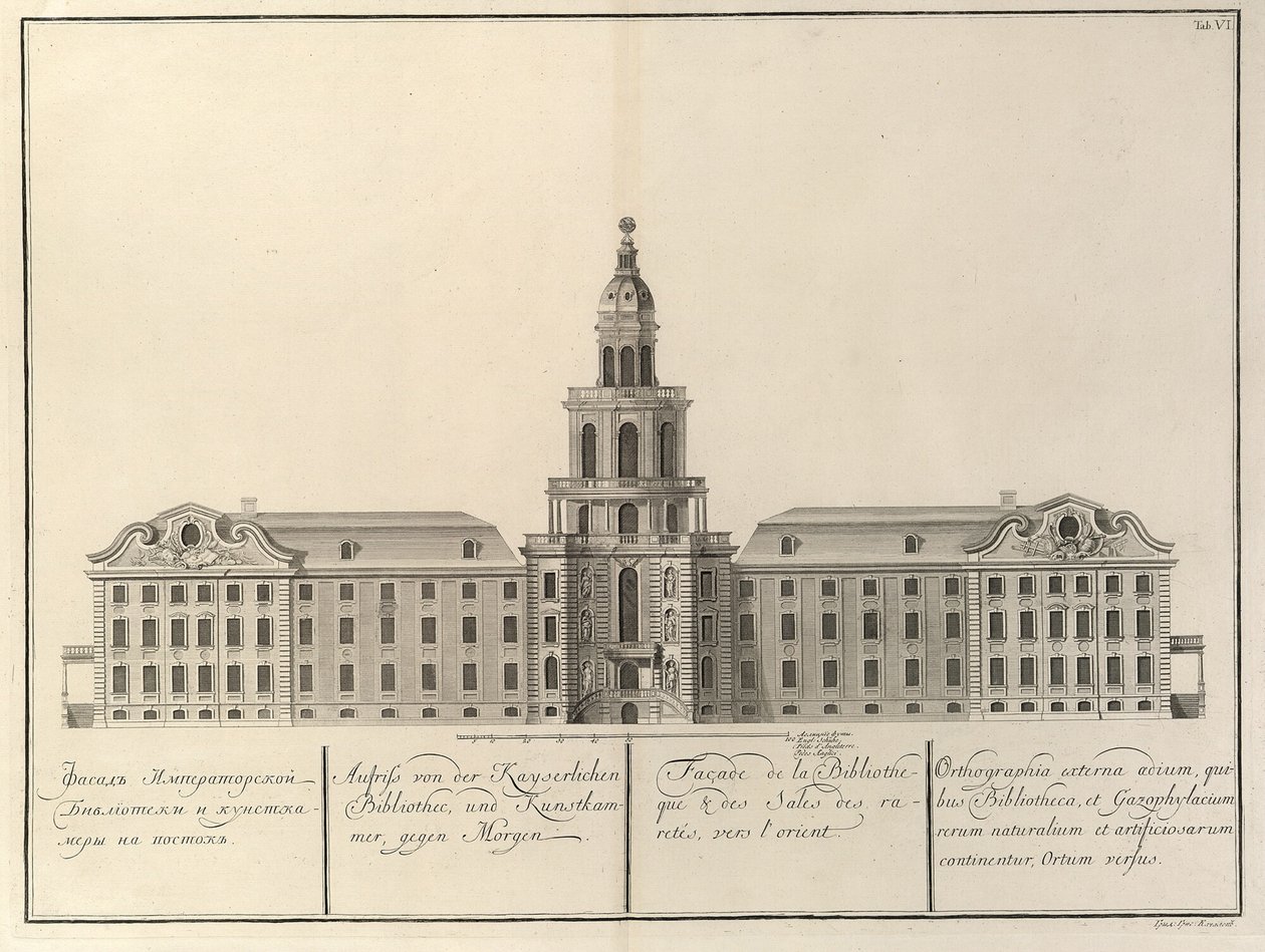 帝国图书馆和艺术馆来源：帝国科学院大楼，1741年 作者 克里斯蒂安·阿尔布雷希特·沃特曼
