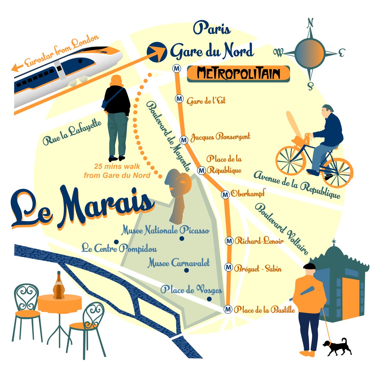 巴黎Le Marais地图 作者 克莱尔·亨特利