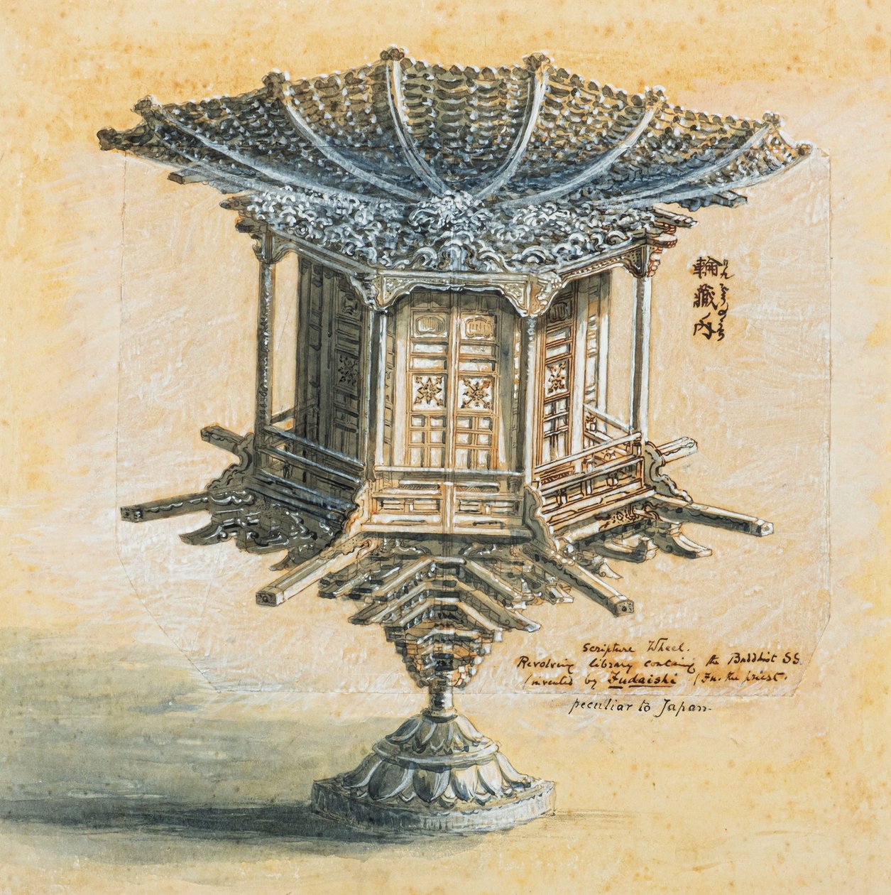转经轮（水彩画） 作者 康斯坦斯·弗雷德丽卡·戈登·卡明