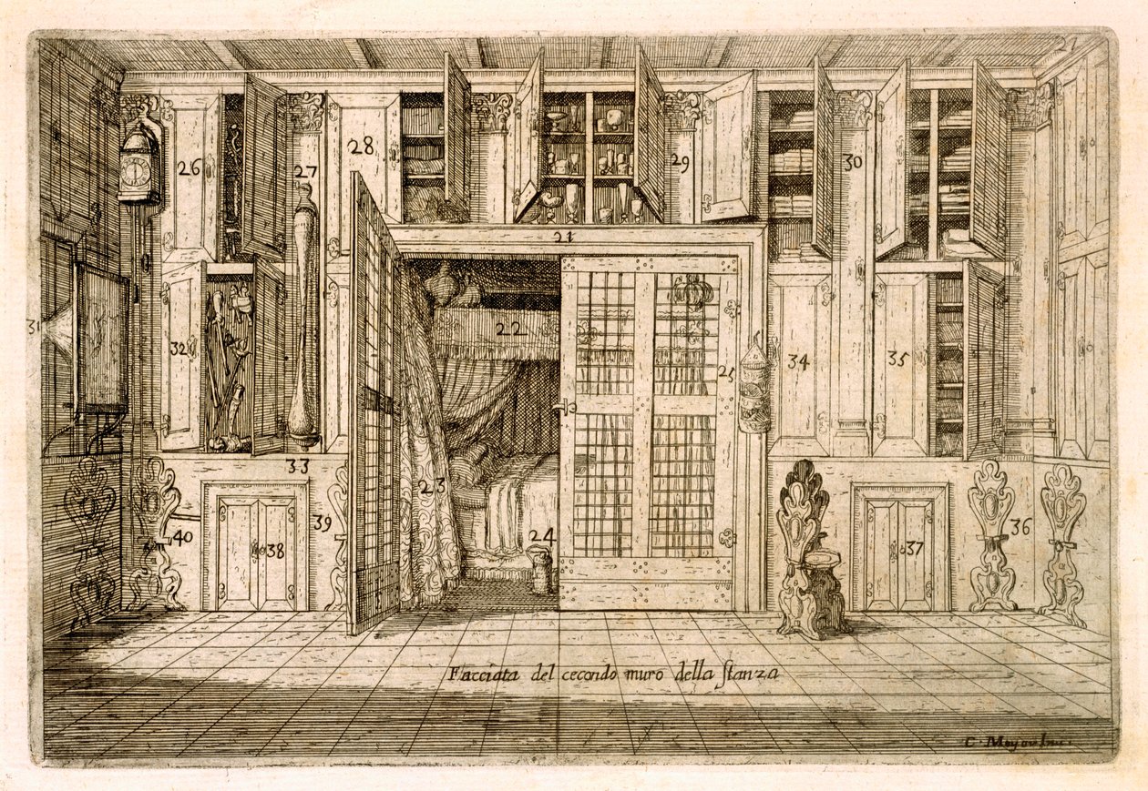 室内，绘画室研究来自Cornelio Meyer的知识书，1696年，雕刻（见255700） 作者 Cornelis Jansz。迈耶