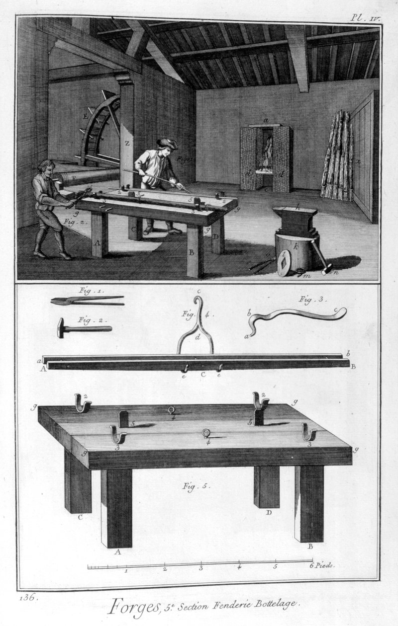 1751-1777年的锻造，分裂式轧机桁架 作者 丹尼斯·狄德罗