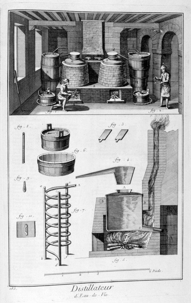 蒸馏器，1751-1777年 作者 丹尼斯·狄德罗