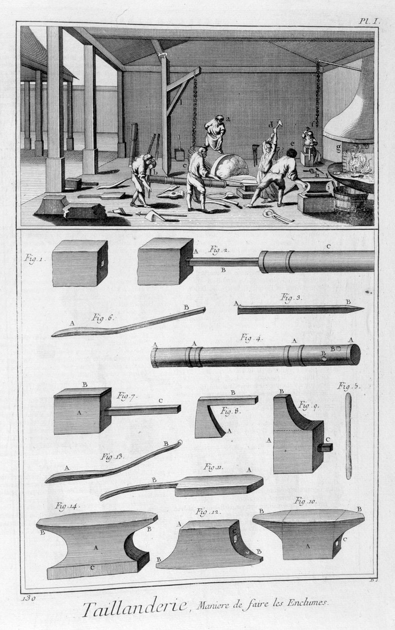 边缘工具行业，1751-1777年 作者 丹尼斯·狄德罗