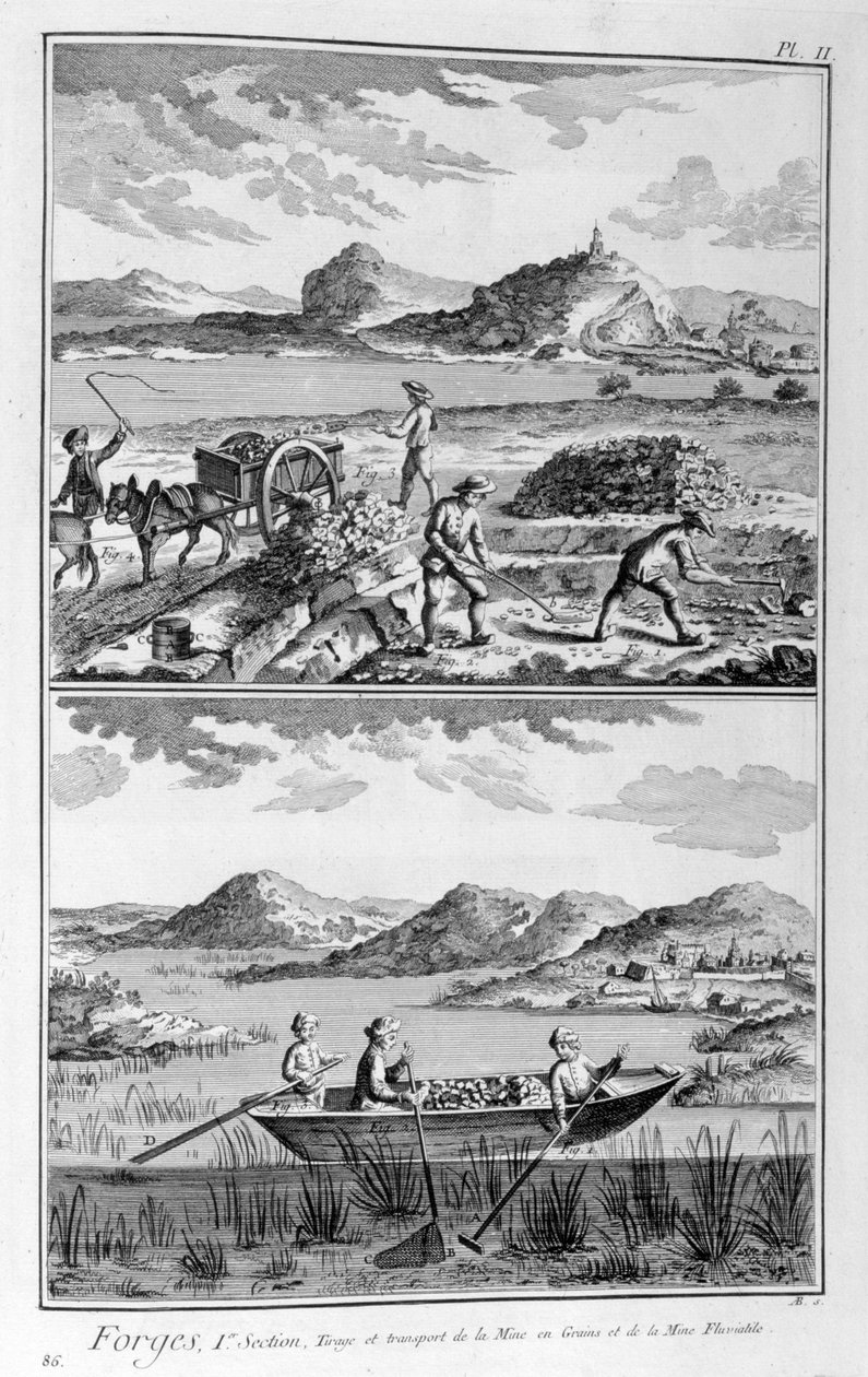 锻造厂，运输到矿山，1751-1777年 作者 丹尼斯·狄德罗