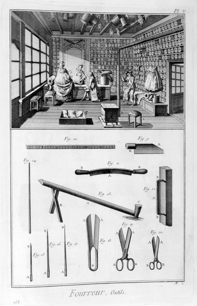 1751-1777年，在shop子上挂有衬里的墙壁和毛皮的皮草店 作者 丹尼斯·狄德罗