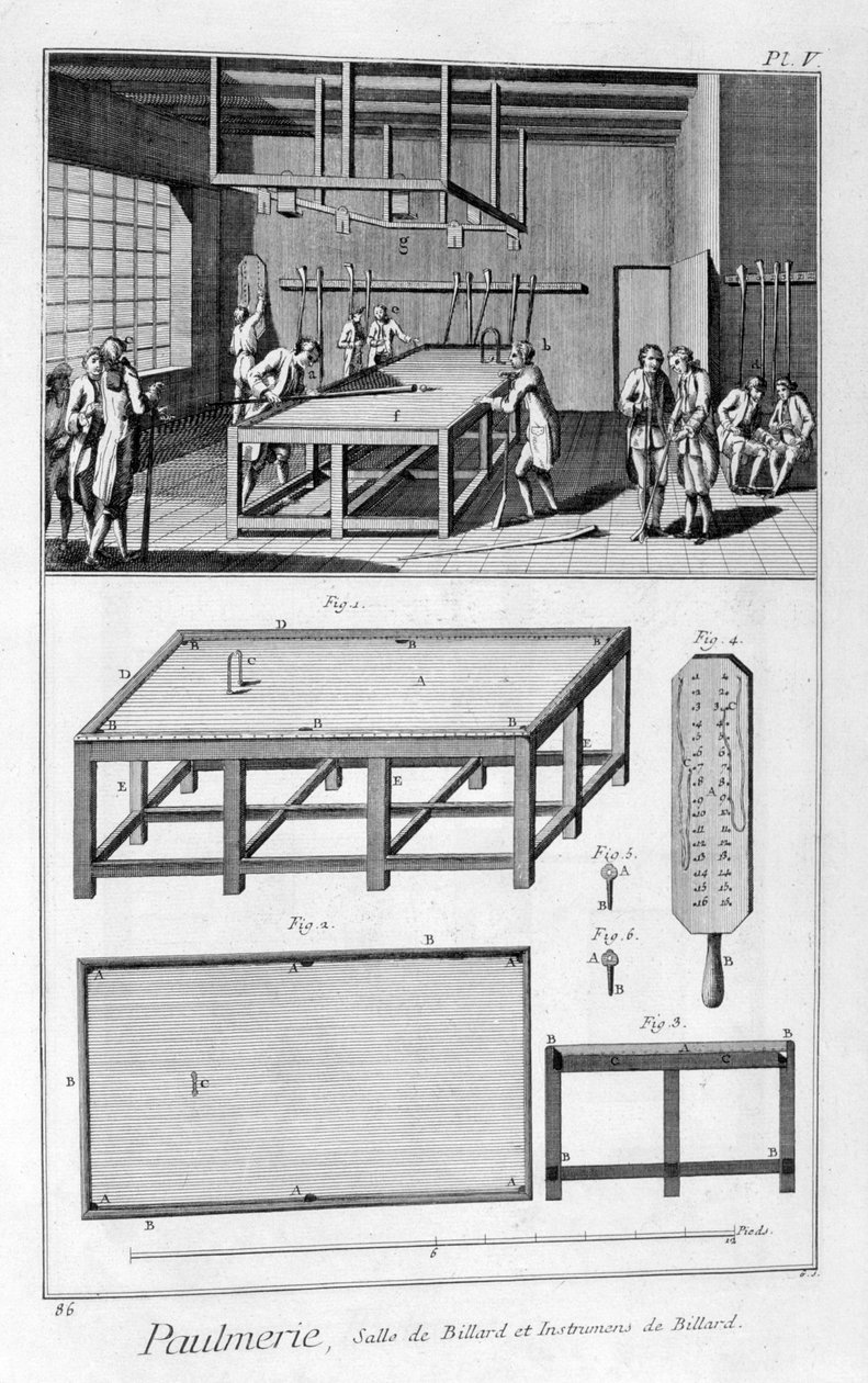 男子打台球，1751-1777年 作者 丹尼斯·狄德罗