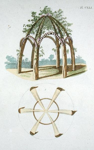 一个凉亭，出自G. van Laar的《花园宝石杂志》，1802年出版（彩色雕刻）。 作者 荷兰学校