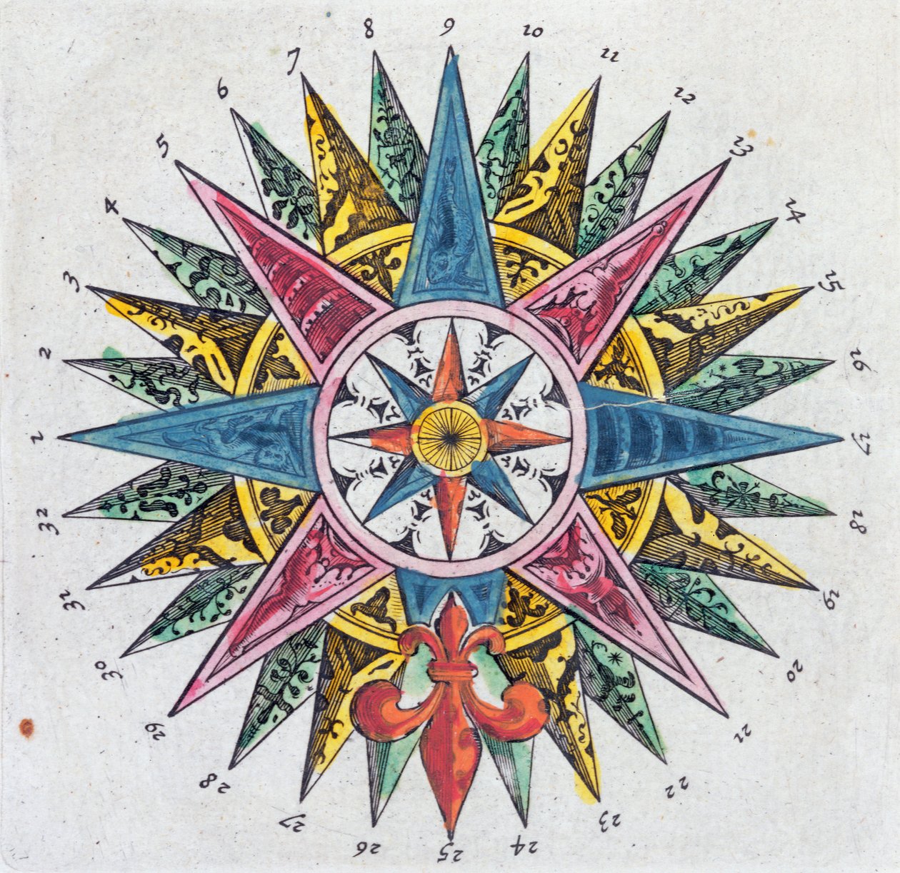 来自Blaue Atlas的Compass Rose于1697年在阿姆斯特丹出版 作者 荷兰学校
