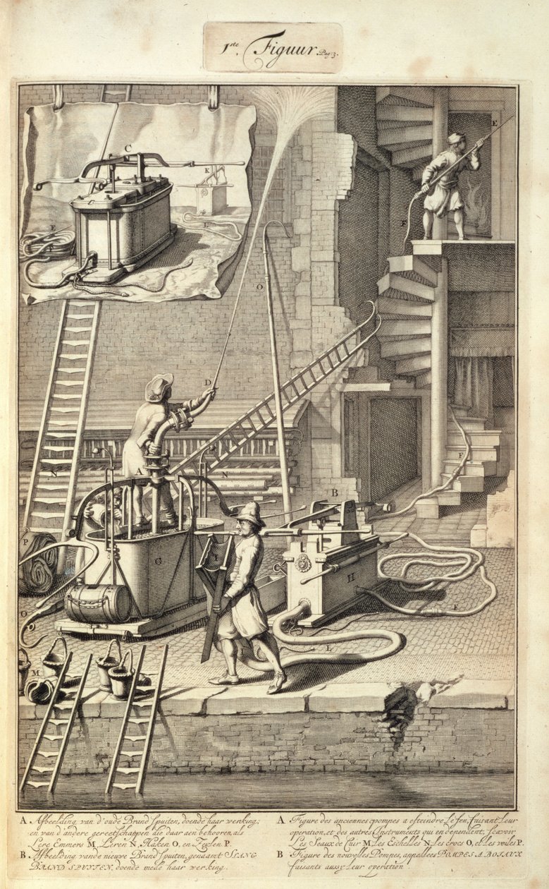 消防机械，来自荷兰的消防书，出版于1700年 作者 荷兰学校