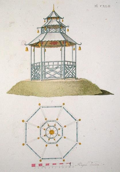 塔的模型，来自G. van Laar的《花园宝石杂志》，1802年出版（彩色平版印刷）。 作者 荷兰学校