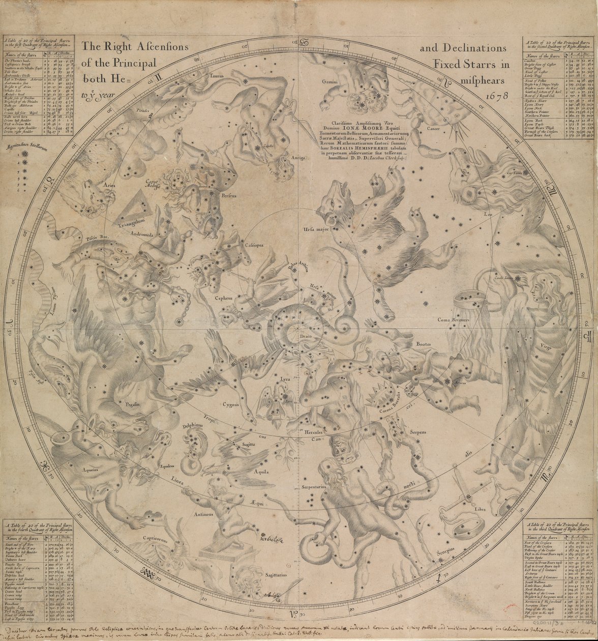1678年前两半球主要恒星的赤经和赤纬 作者 埃德蒙·哈雷