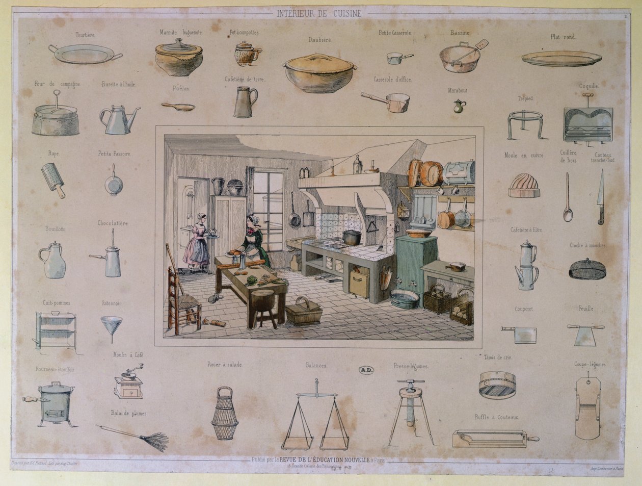 厨房内部，由&39;Revue de l&39;Education Nouvelle&39;出版的教育版画，由Auguste Thiollet雕刻，19世纪中叶 作者 爱德华·雷纳德