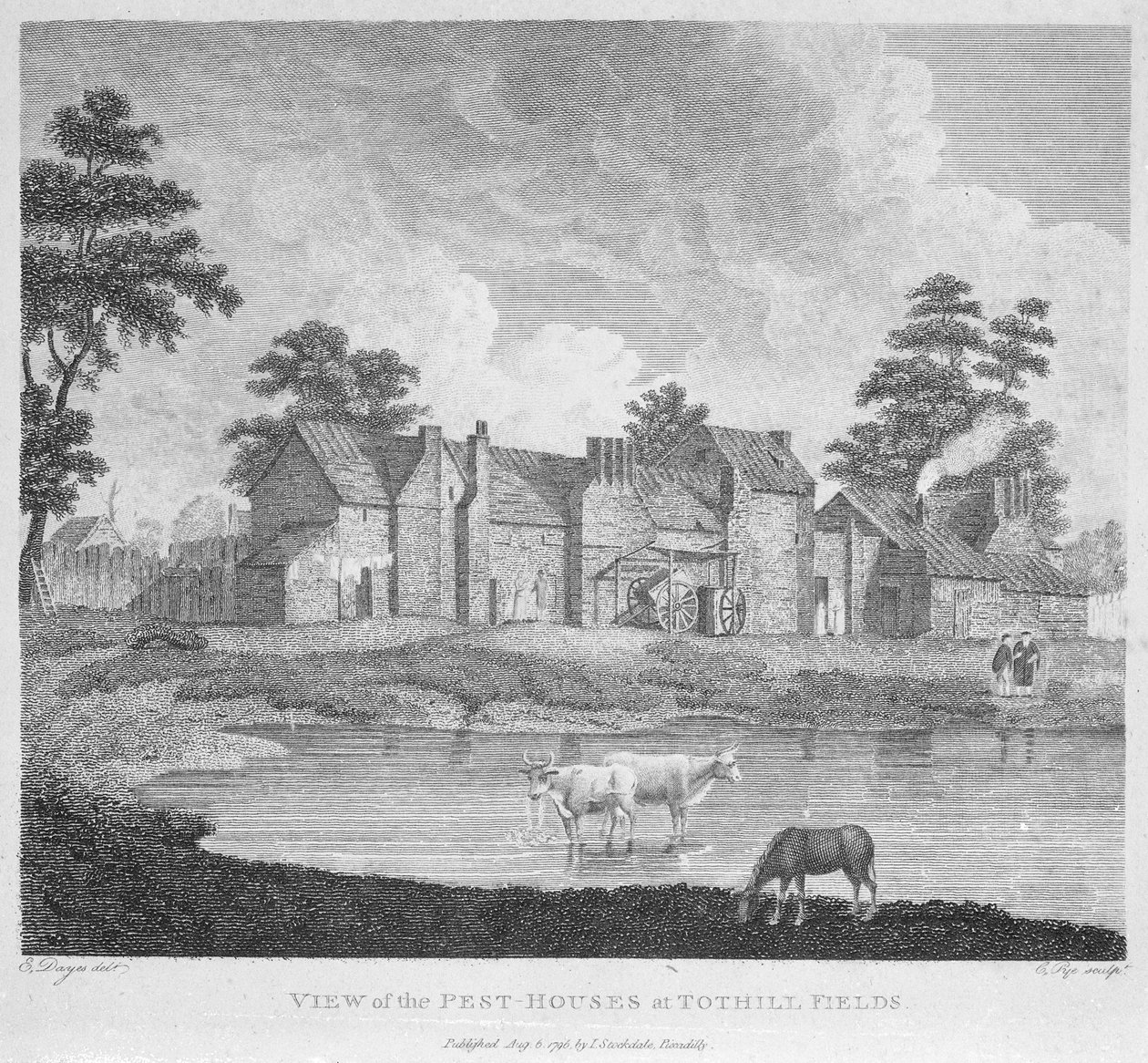 1796年Charles Pye刻的Tothill Fields的害虫屋的视图 作者 爱德华·戴斯
