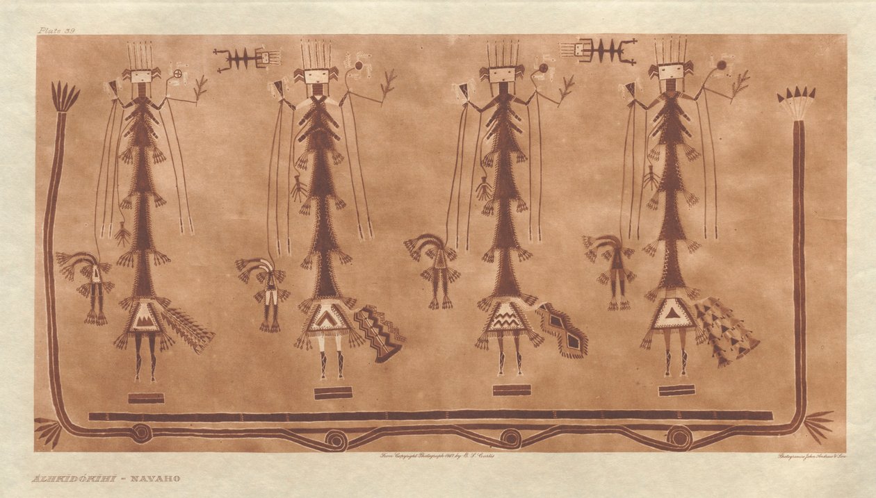作品集 I，图版 39：Alhkidókihi-Navaho 作者 爱德华·S·柯蒂斯