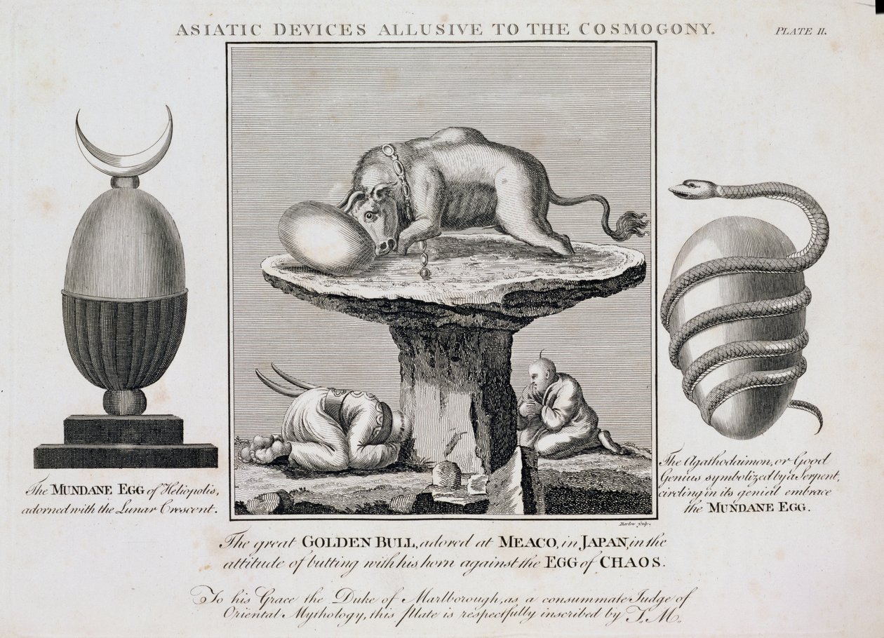 亚洲设备暗示Cosmogony，由Inigo Barlow雕刻（fl.1790） 作者 英语学校