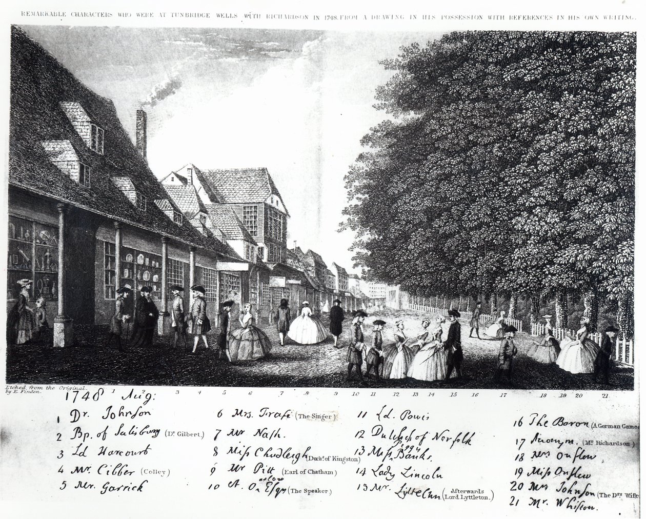 1748年8月，Tunbridge Wells及其时尚和着名的游客在Pantiles中雕刻 作者 英语学校