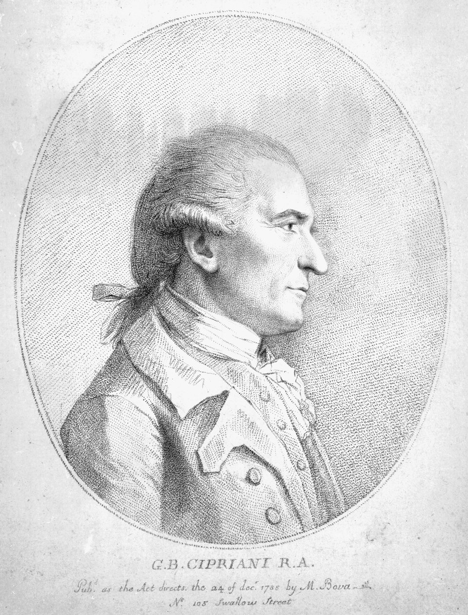 Giovanni Battista Cipriani，1789年 作者 英语学校