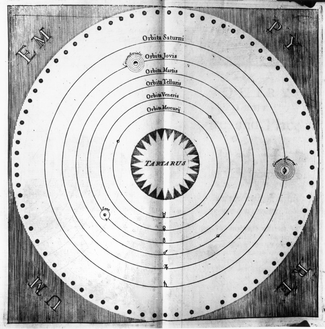 宇宙的插图，来自Tobias Swinden的“探究自然”（1719年），1714年 作者 英语学校