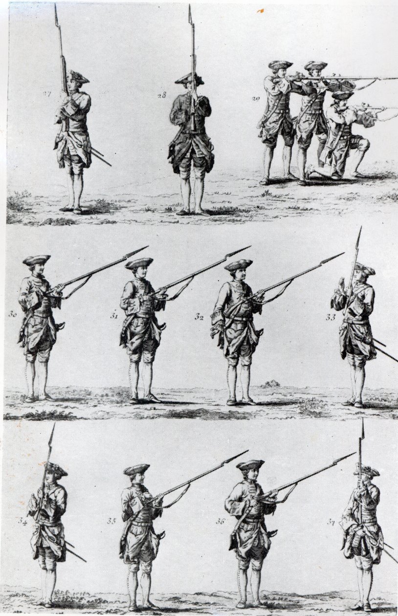 卡口钻的说明，1794 作者 英语学校