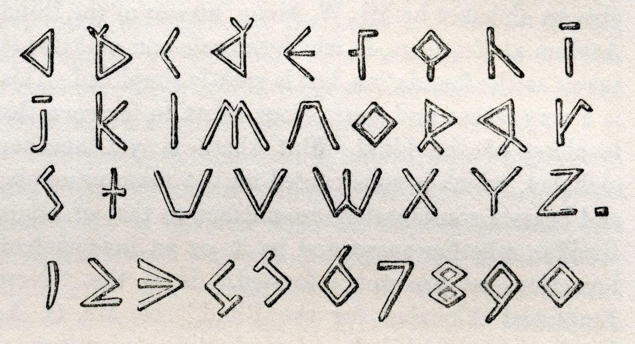 詹姆斯·加尔的三角形触觉字母和盲人数字，来自Charles Tomlinson的“实用艺术与制造的百科全书” 作者 英语学校