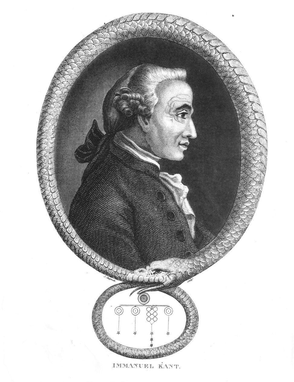 由J.Chapman雕刻的Emmanuel Kant（1724-1804）的肖像 作者 英语学校