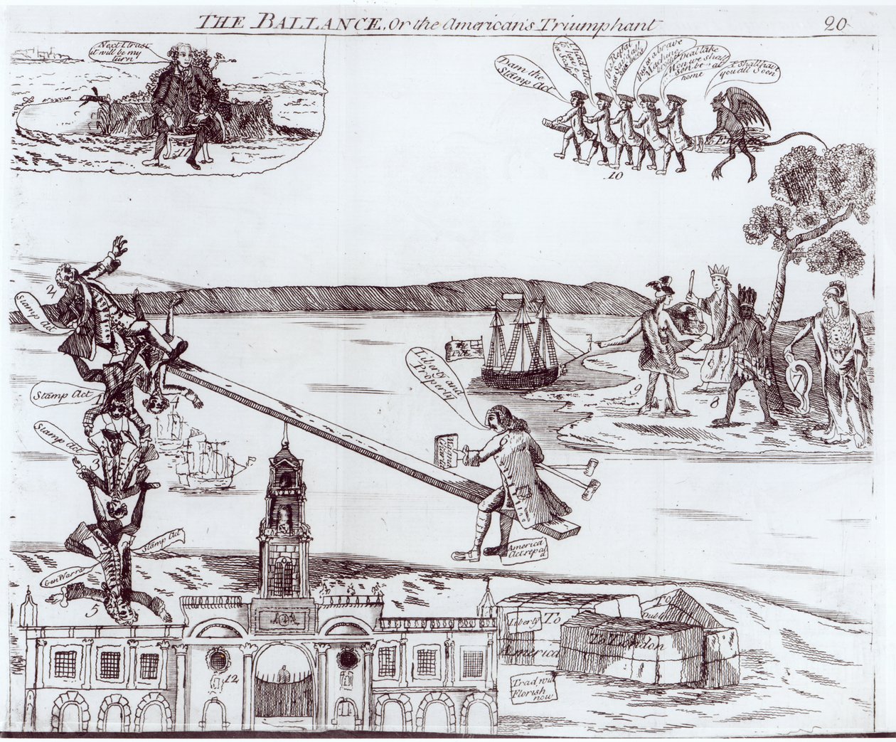 Ballance或The American Triumphant 1766 作者 英语学校