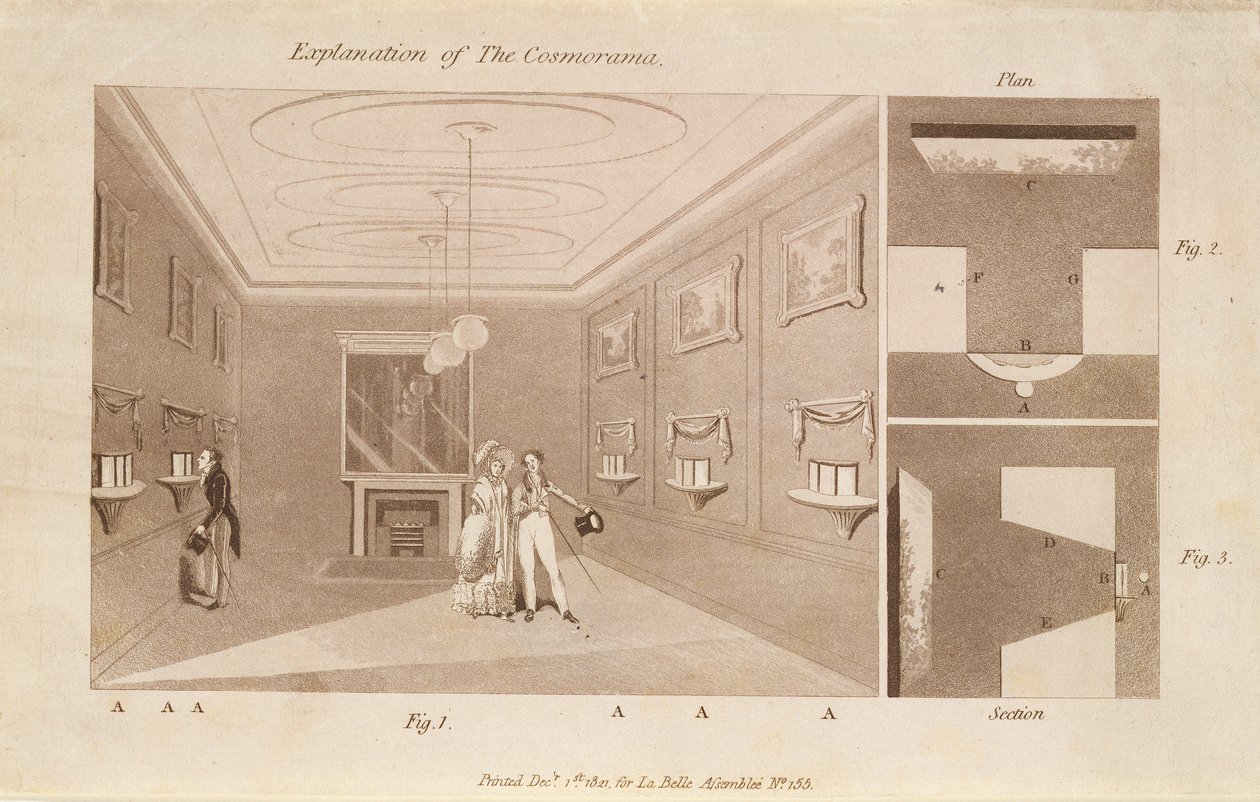 Cosmorama的解释，29 St.Jamess Street Gallery，pub。 1821年12月1日（aquatint） 作者 英语学校