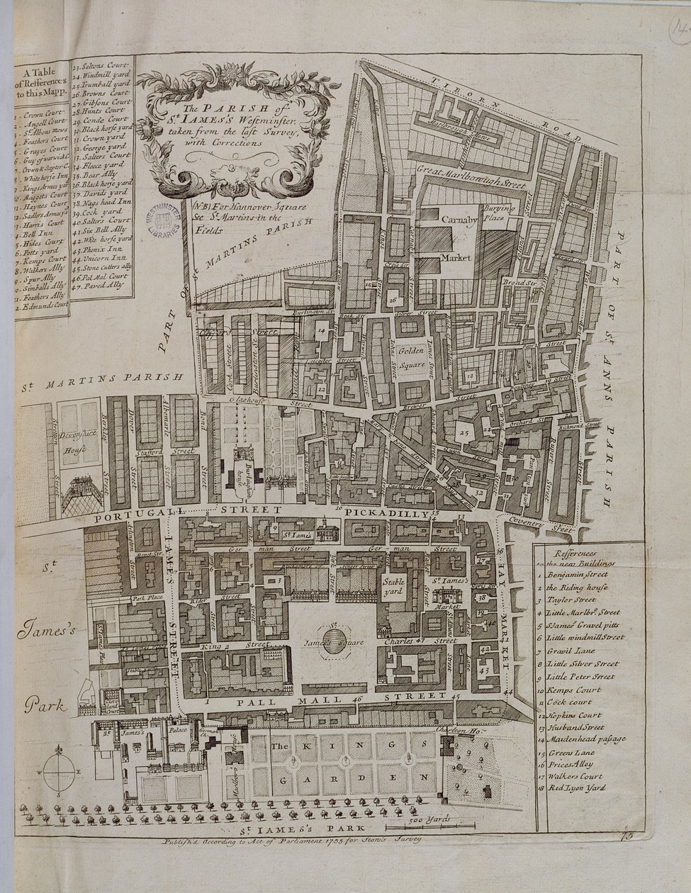 威斯敏斯特圣詹姆斯教区，伦敦Stows Survey，酒吧。 1755 作者 英语学校