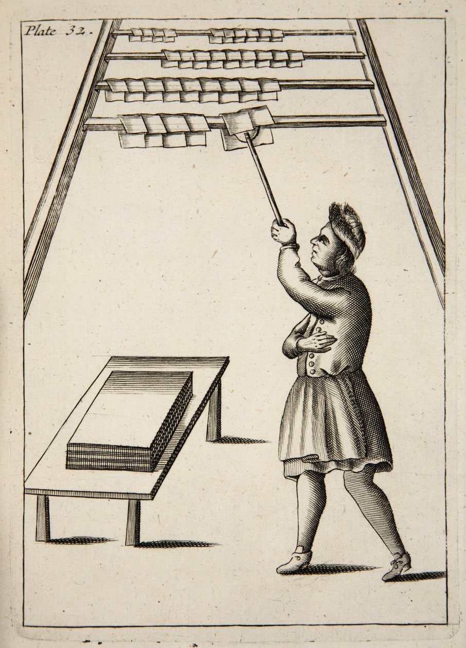Pressman挂纸，Mechanick练习：或Handy-Works的作品适用于印刷艺术，酒吧。 1683 作者 英语学校