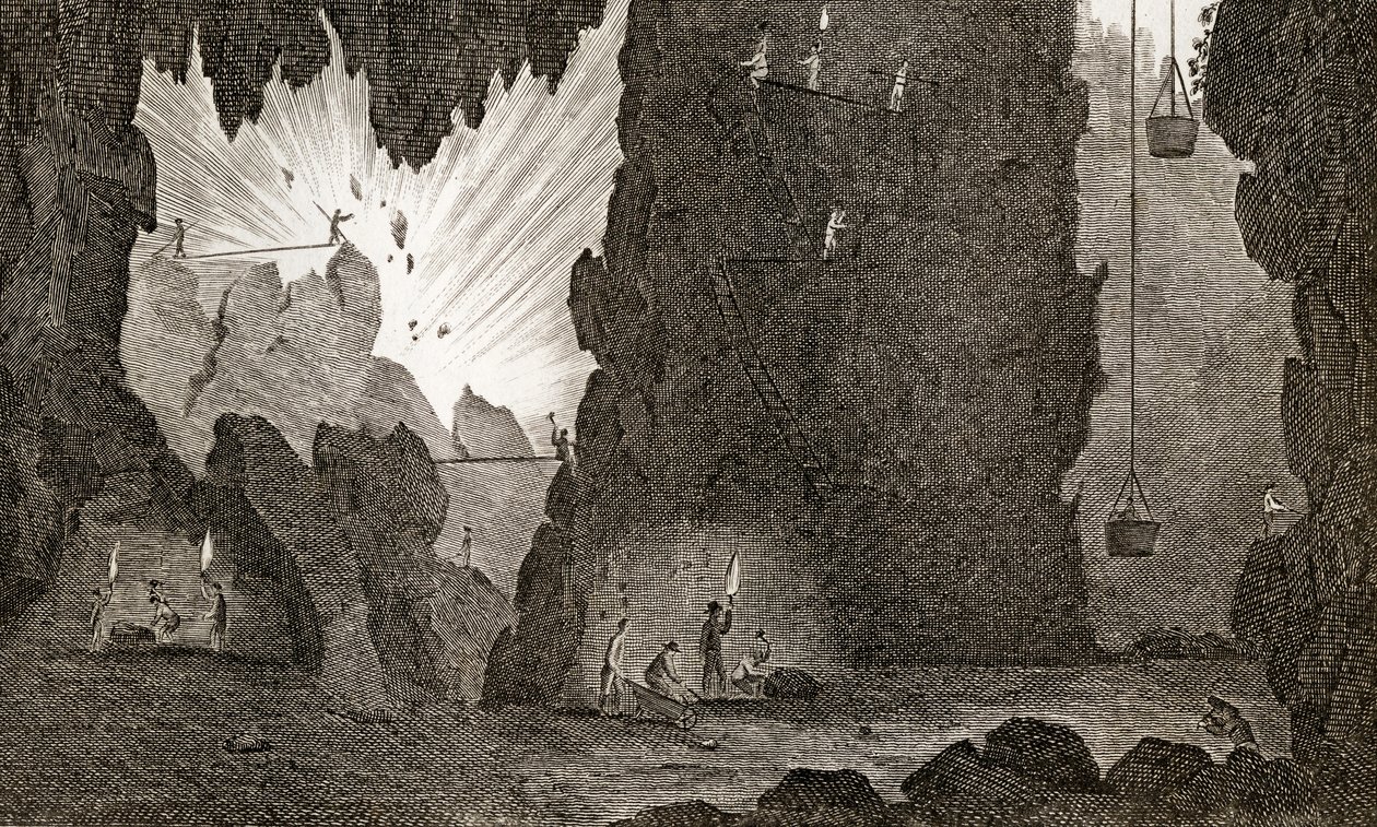 铁矿的看法，c.1783 作者 英语学校