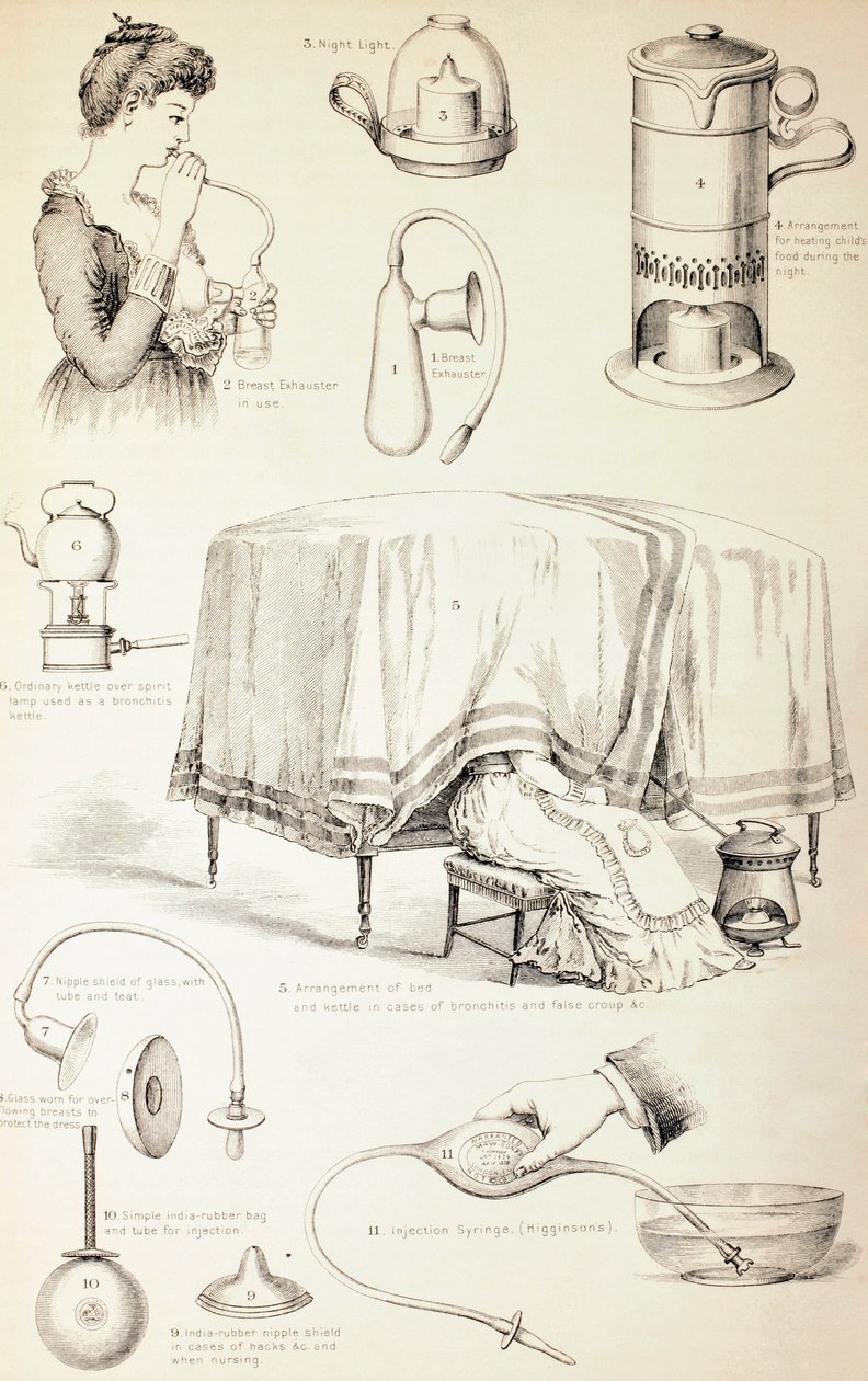 19世纪幼儿园用具，1890年 作者 英语学校