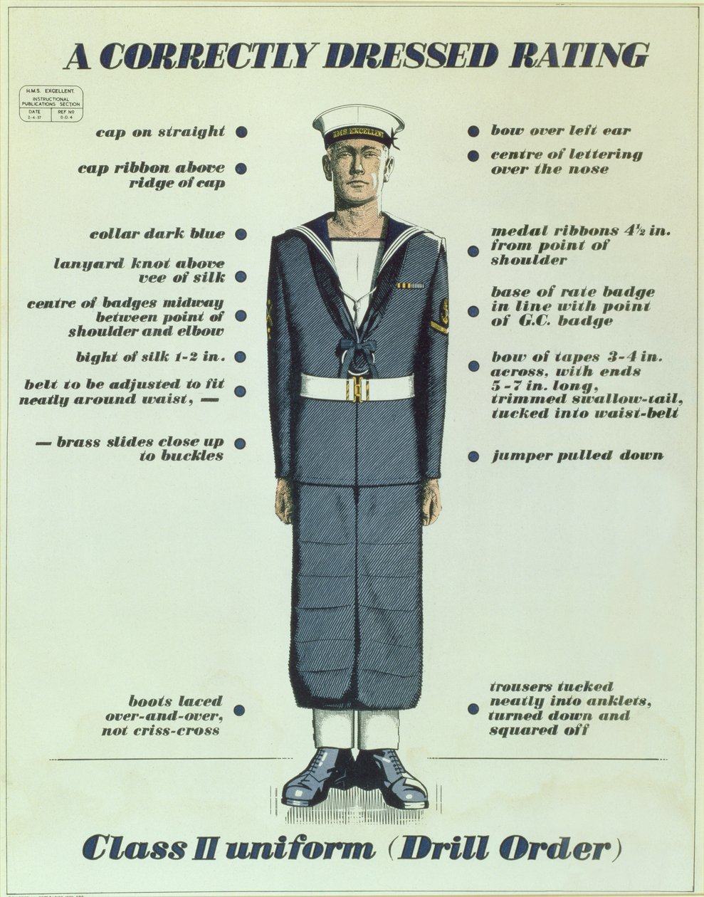 正确穿着等级，II级制服（钻孔顺序），1957年 作者 英语学校
