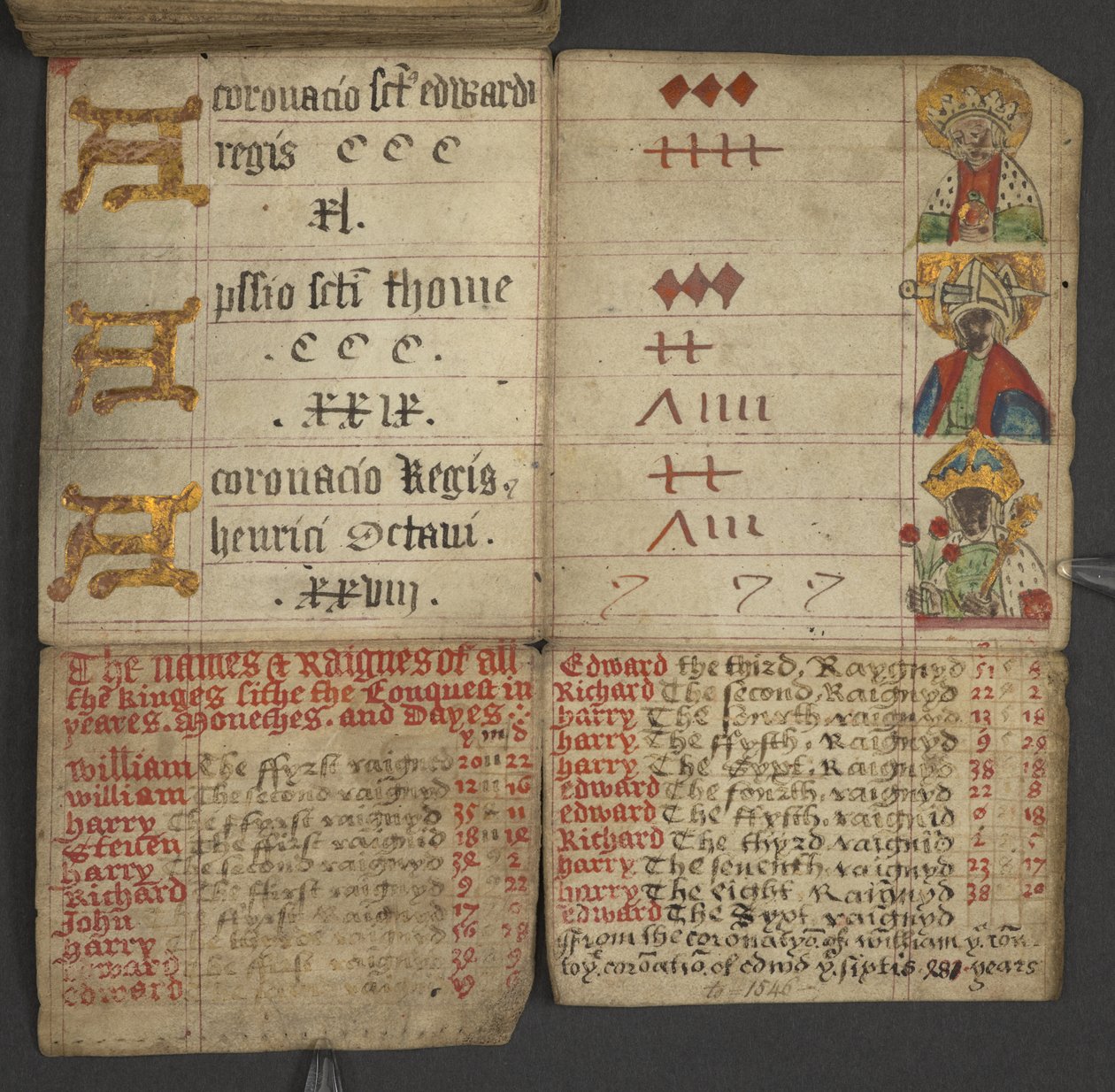 加页17367，f.10v，摘自《年鉴》，包含主宰字母和黄金数字表；寻找活动节庆的说明；圣徒日历、纪元、英国君主名单、天气预报、黄道十二宫（vell）的影响。 作者 英语学校
