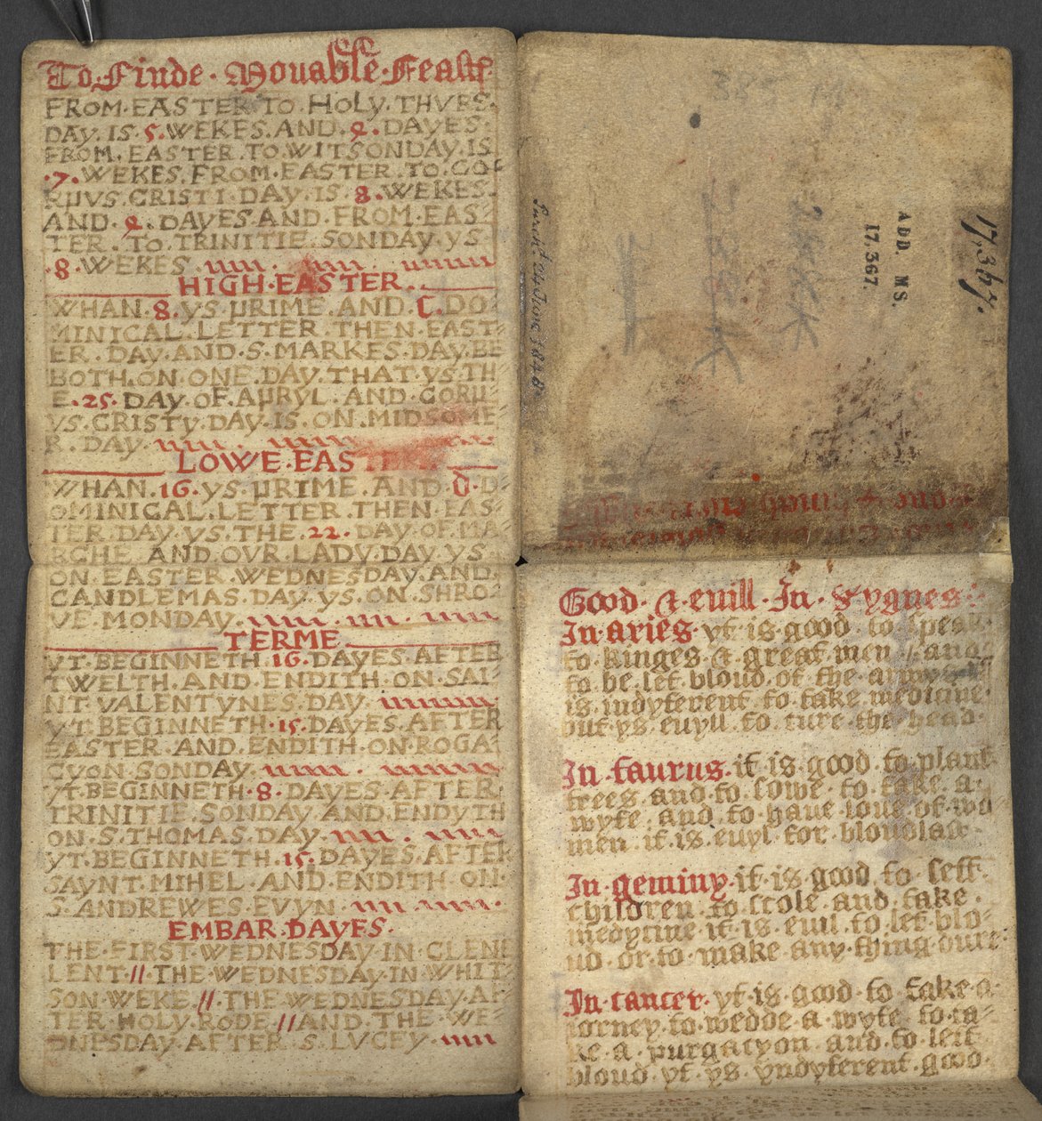 17367, f.1r from Almanac, containing table of domin