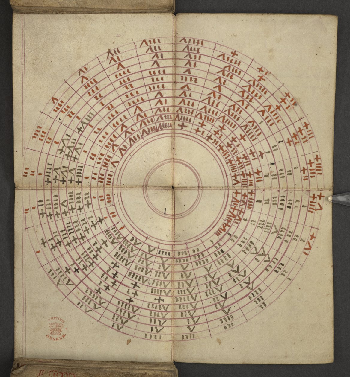 加页17367，f.2v，摘自《年鉴》，包含主宰字母和黄金数字表；寻找活动节日的指南；圣徒日历、纪元、英国君主名单、天气预报、黄道十二宫（vellu）的影响。 作者 英语学校