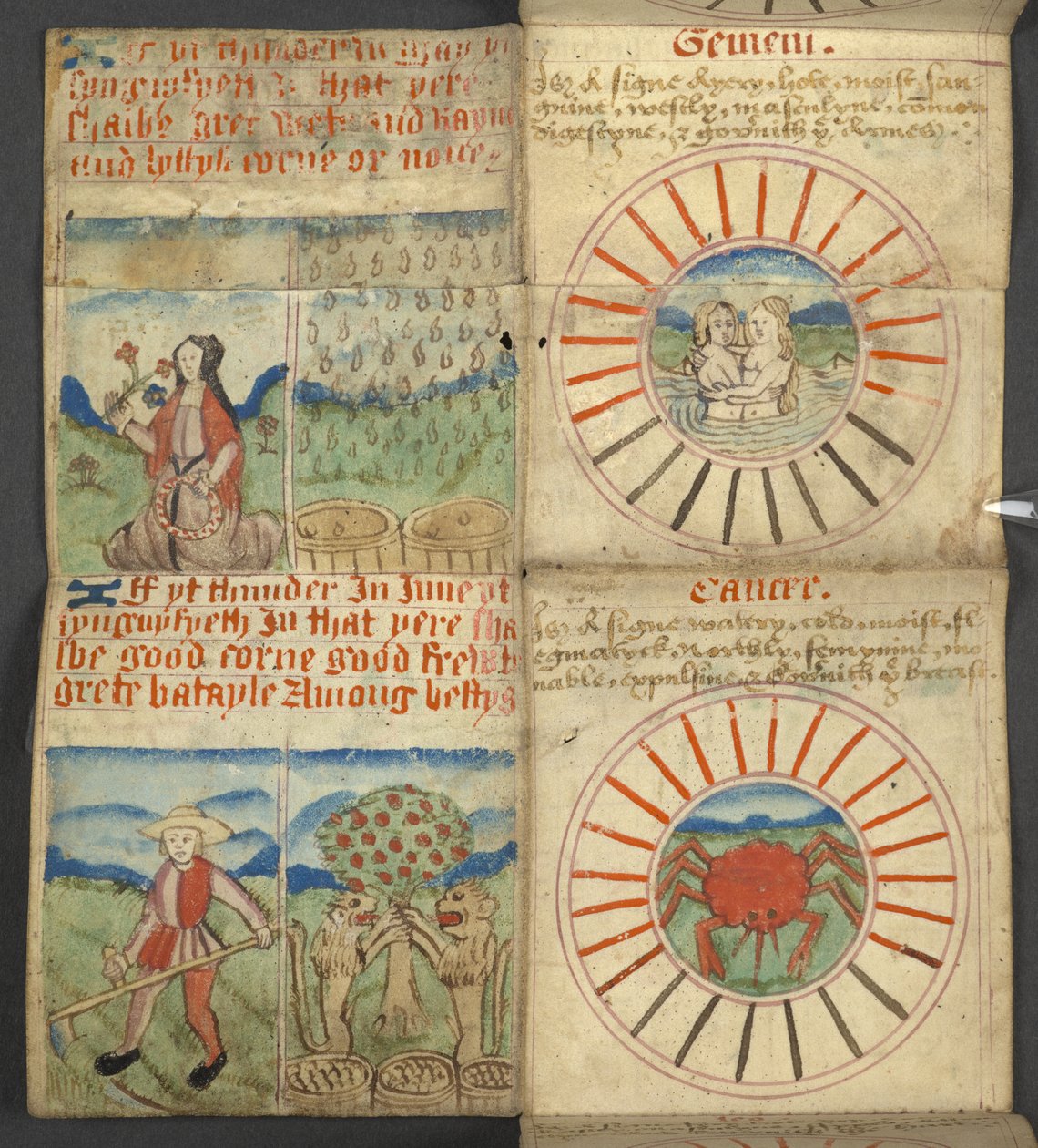 Add.17367，f.5r 双子座和巨蟹座，摘自《年鉴》，包含主宰字母和黄金数字表；查找活动节日的说明；圣徒日历、纪元、英国君主名单、天气预报、星座的影响。 作者 英语学校