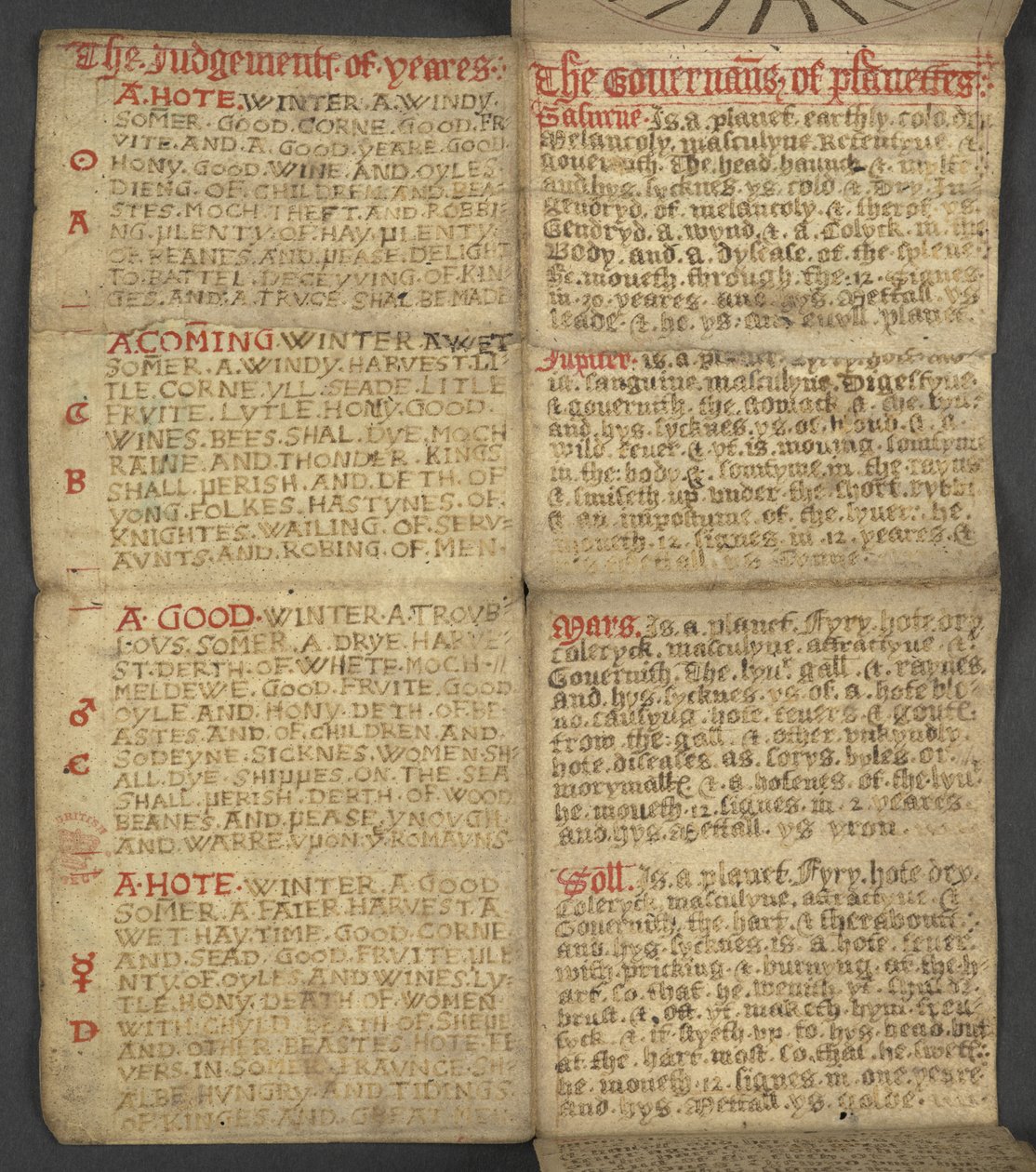 17367, f.9r from Almanac, containing table of domin
