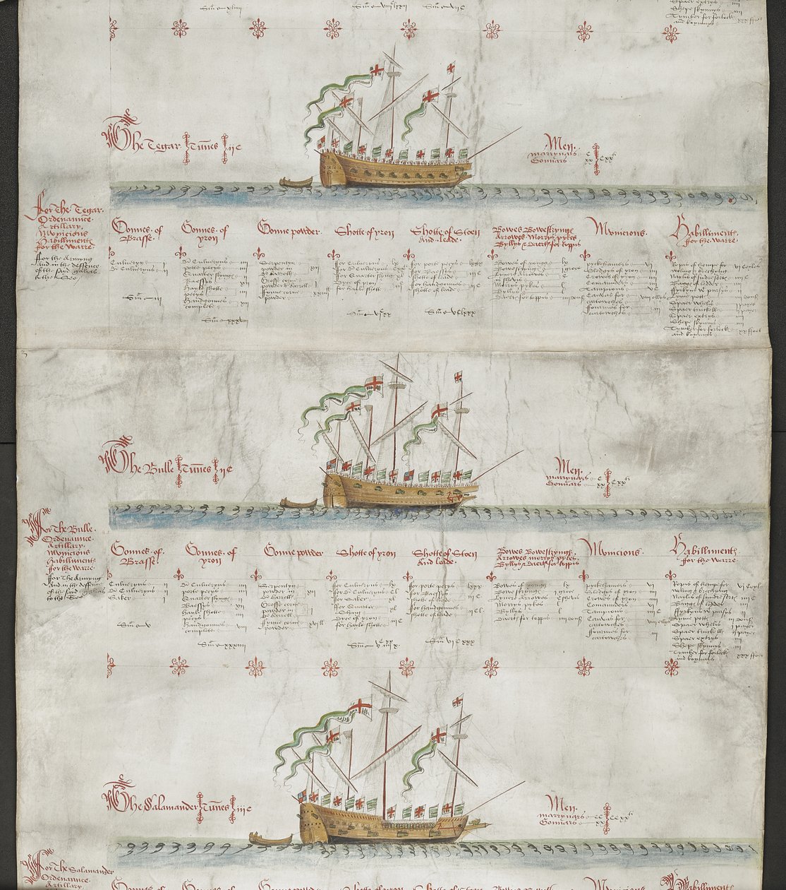 添加 MS 22047 f.3r，从上到下：安东尼卷》中的老虎、公牛和蝾螈 作者 英语学校