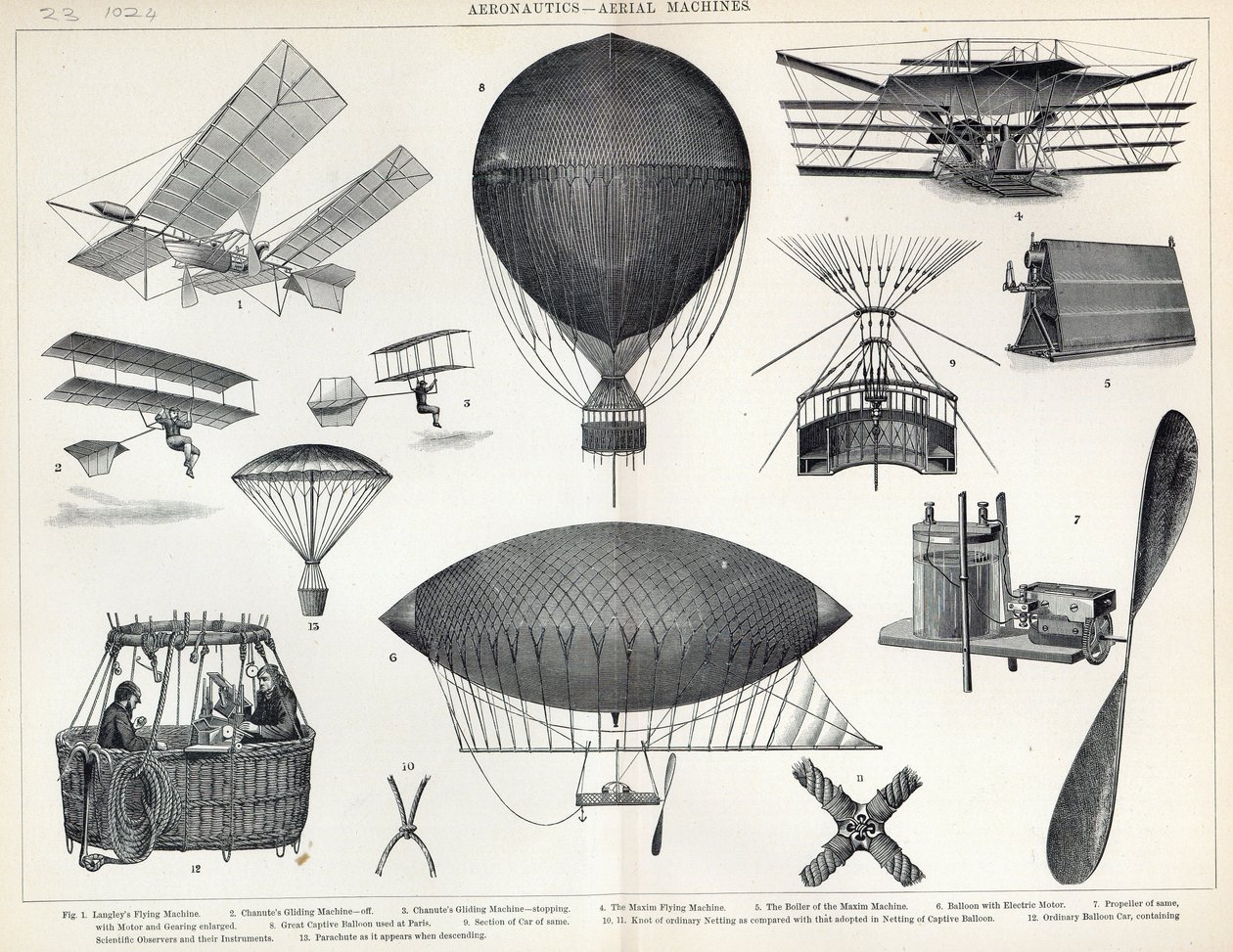 航空 - 航空机器 作者 英语学校