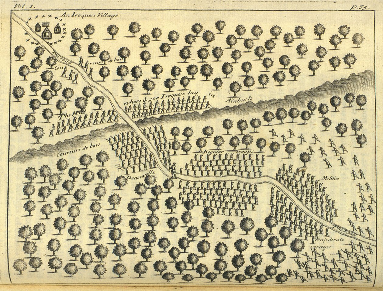 Iroquese村庄，1703年 作者 英语学校