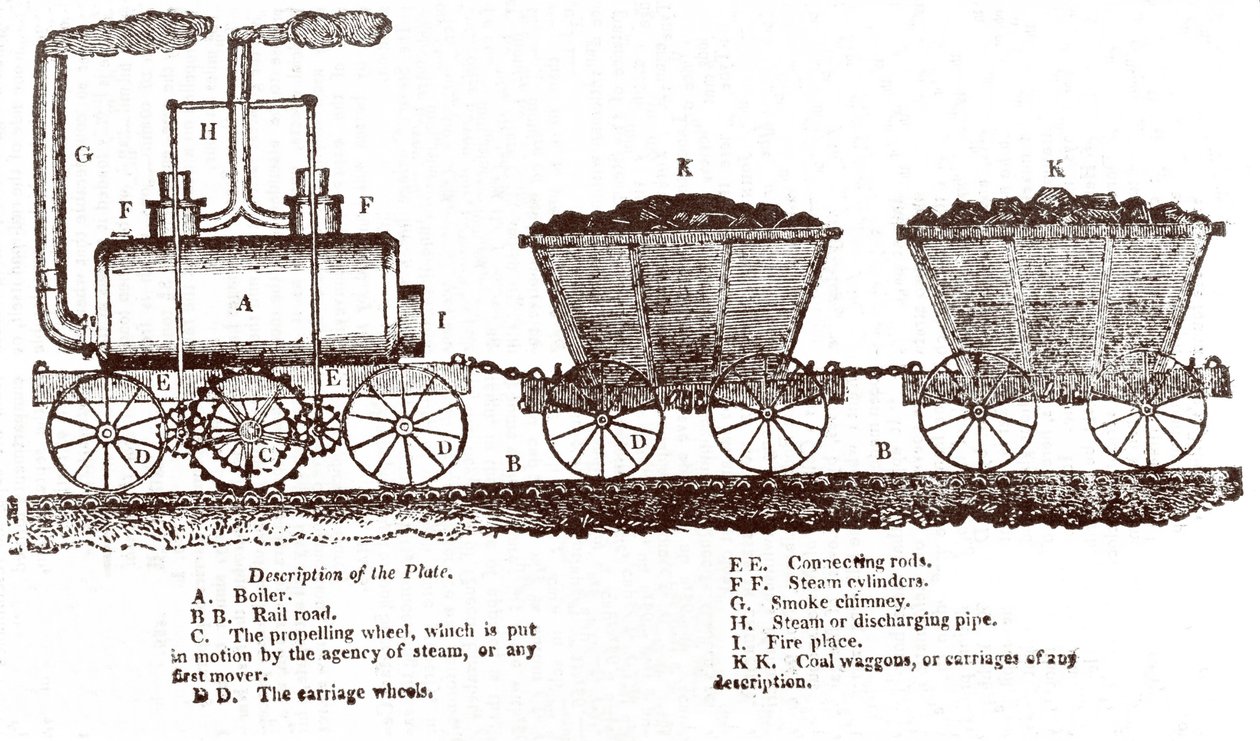 Blenkinsop 的机架机车，c。 1814（雕刻） 作者 英语学校
