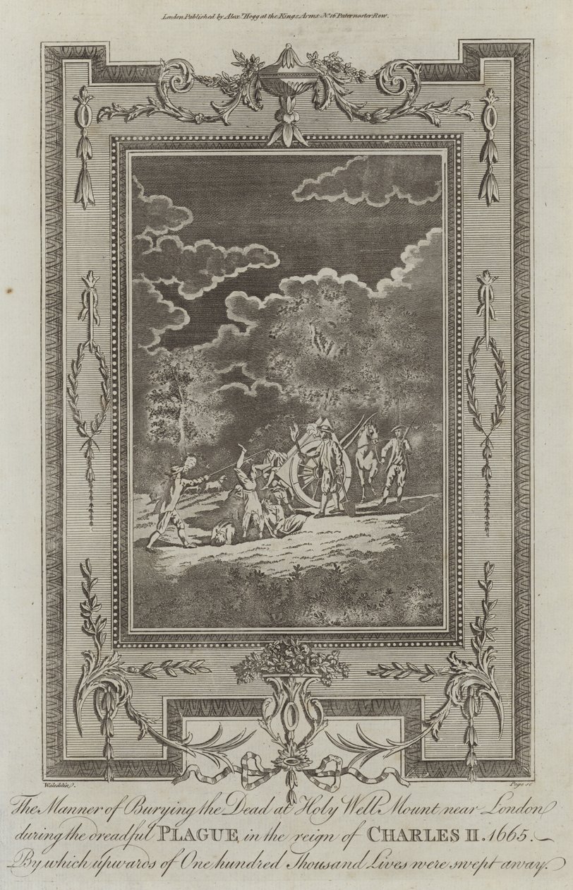 在伦敦圣井山安葬鼠疫受害者 作者 英语学校