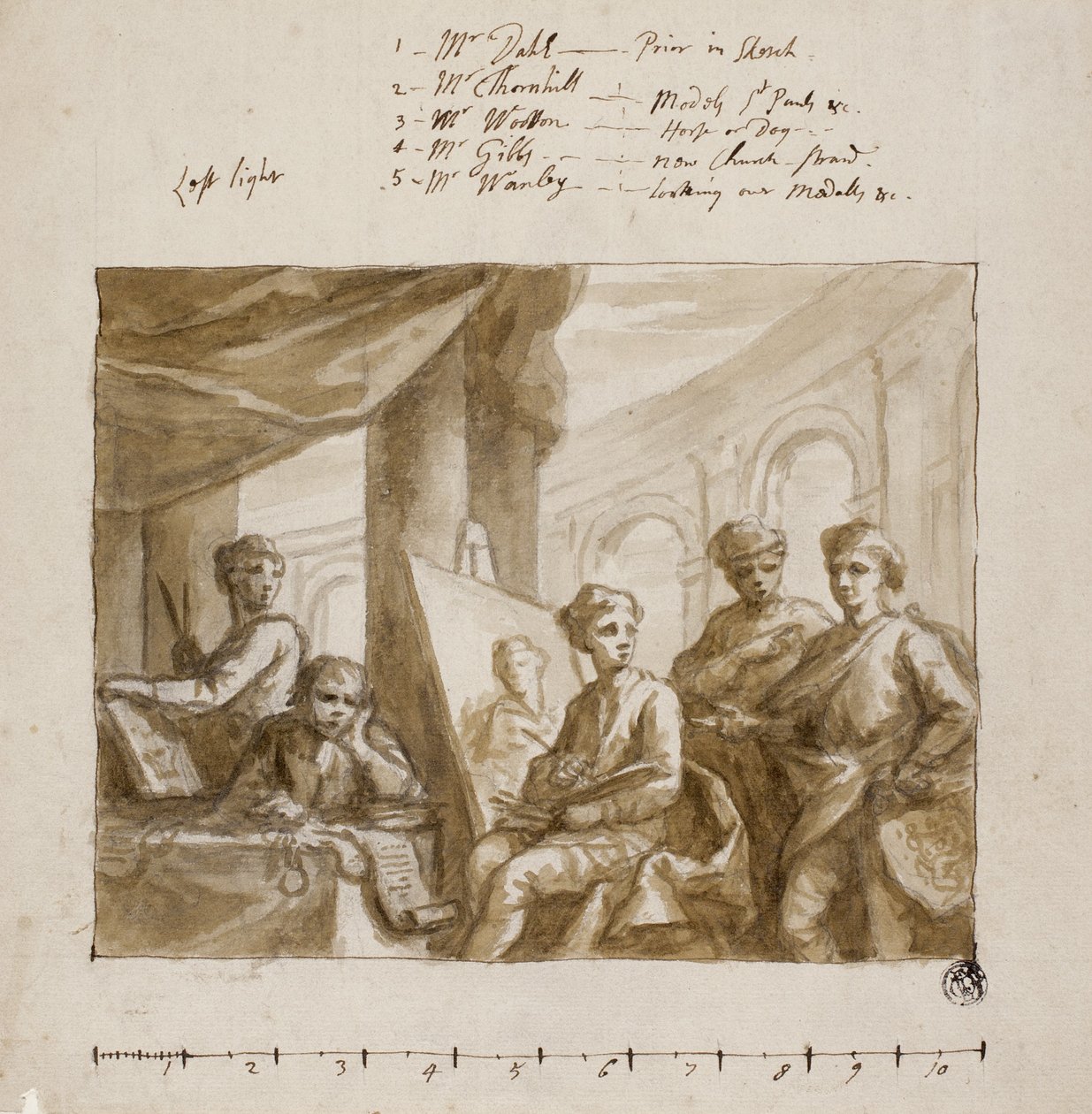 画家公司，约1719年（在象牙色纸上，用石墨刷和棕褐色水洗，在石墨上） 作者 英语学校