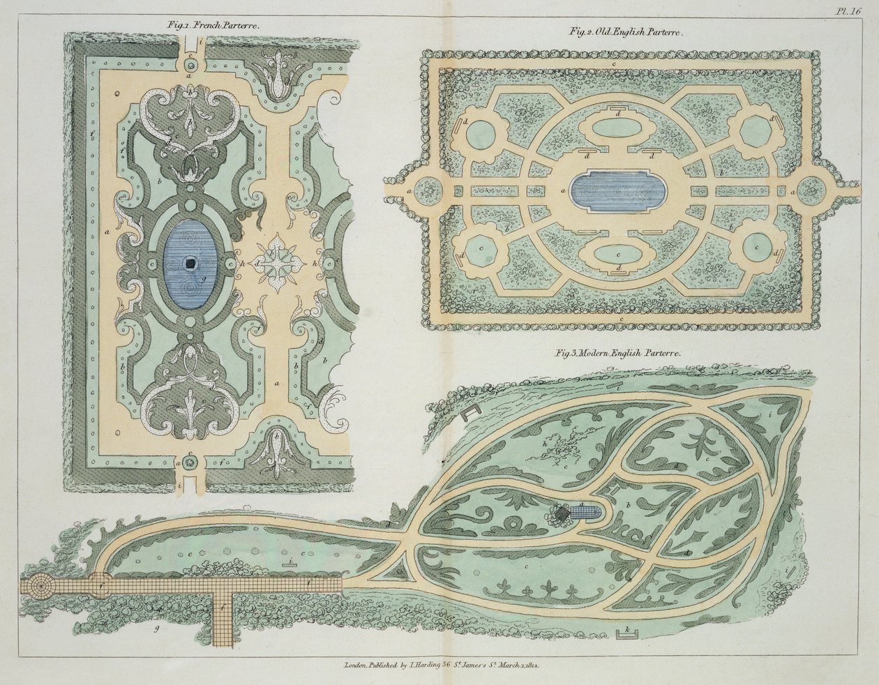 法国，古英语和现代英语花坛的设计，来自John Claudius Loudon（1783-1843）1812年出版的关于花园和游乐场形成的提示 作者 英语学校