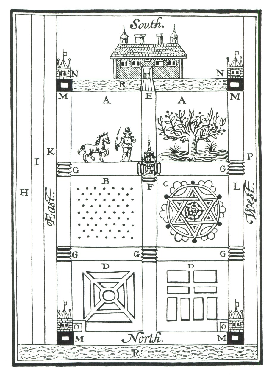 设计于1618年的威廉·劳森（William Lawson）设计的新果园花园（The New Orchard Garden） 作者 英语学校