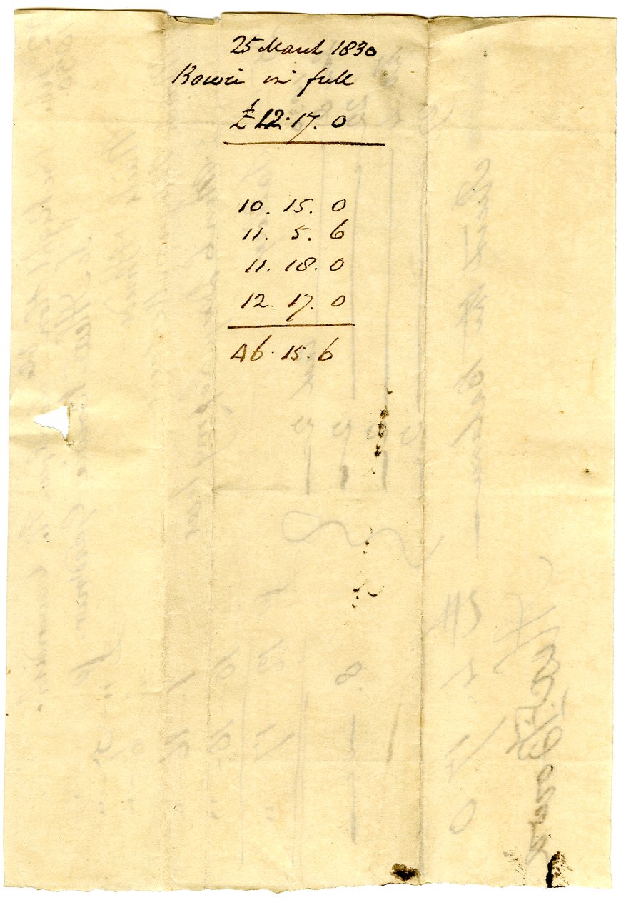 德文郡 MSS AS 3101，来自平德辛普森为乔治卡文迪什勋爵结算的一系列账单的对开页，包括亚历山大鲍伊的账单 作者 英语学校