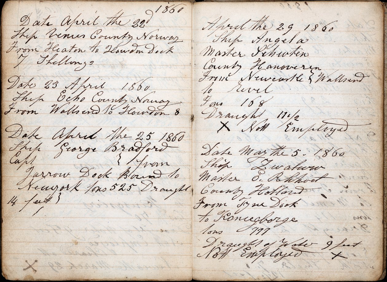 Diary, containing details of ship, date, master, country, destination, departure, weight and draught of water each voyage 作者 英语学校
